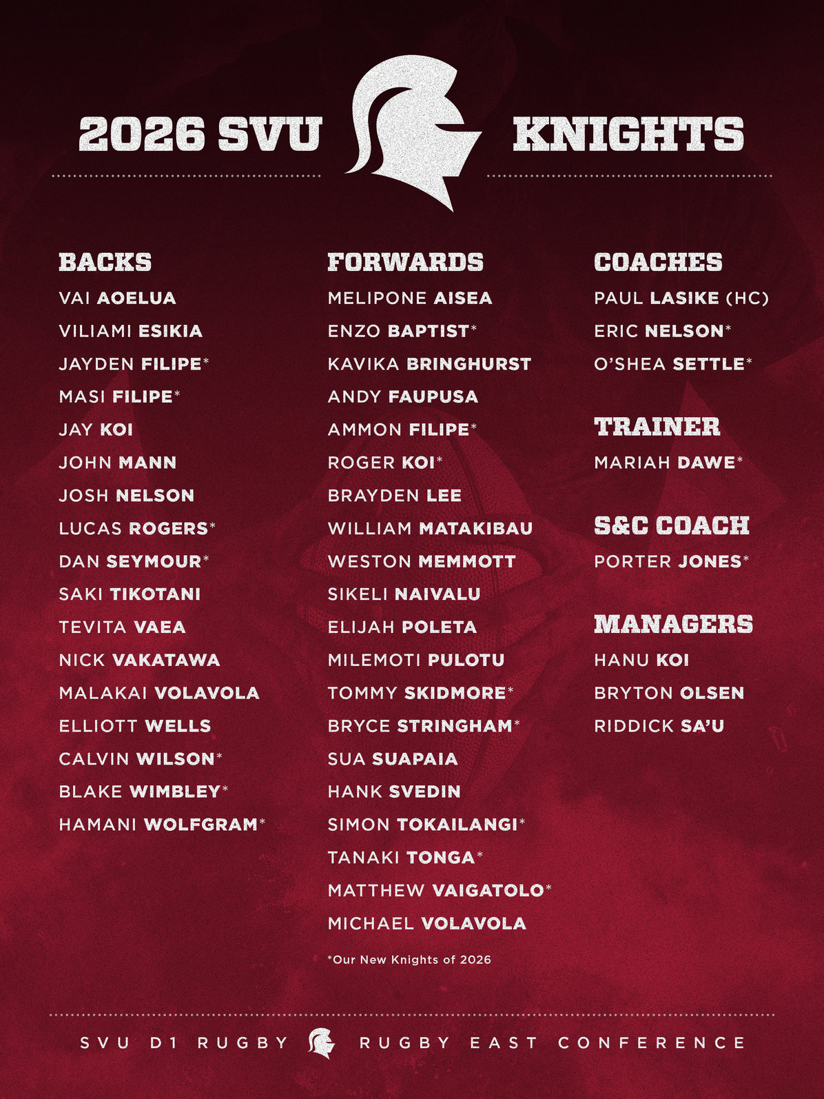 2026 SVU Rugby – Roster